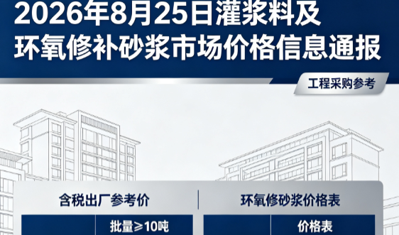 平安2026年8月25日灌浆料及环氧修补砂浆市场价格信息通报